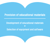 Provision of educational materials